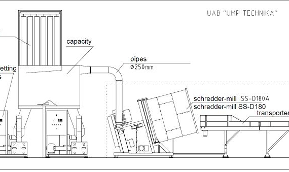 WINTER rozdrabniacz do słomy i siana z podajnikiem Typ SHZ 1200 zdjęcie 3