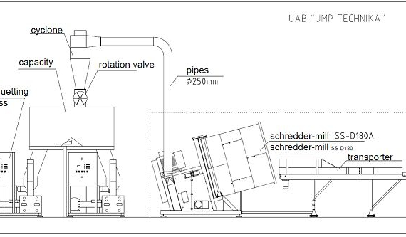 WINTER rozdrabniacz do słomy i siana z podajnikiem Typ SHZ 1200 zdjęcie 4