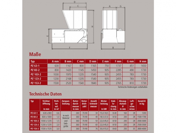 WINTER rozdrabniacz rębak CHIPPER 1530 zdjęcie 3